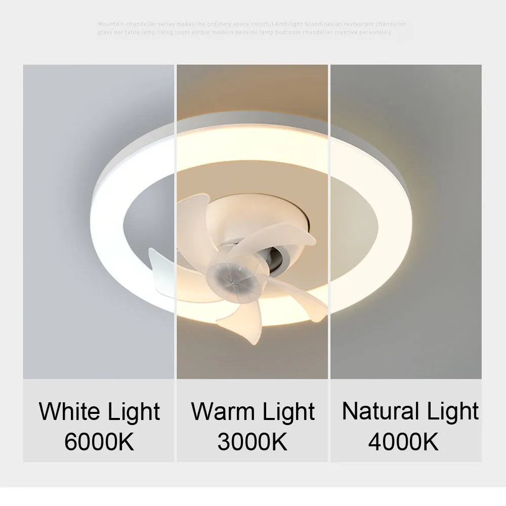 360° Rotating Ceiling Fan with LED Light and Remote Control